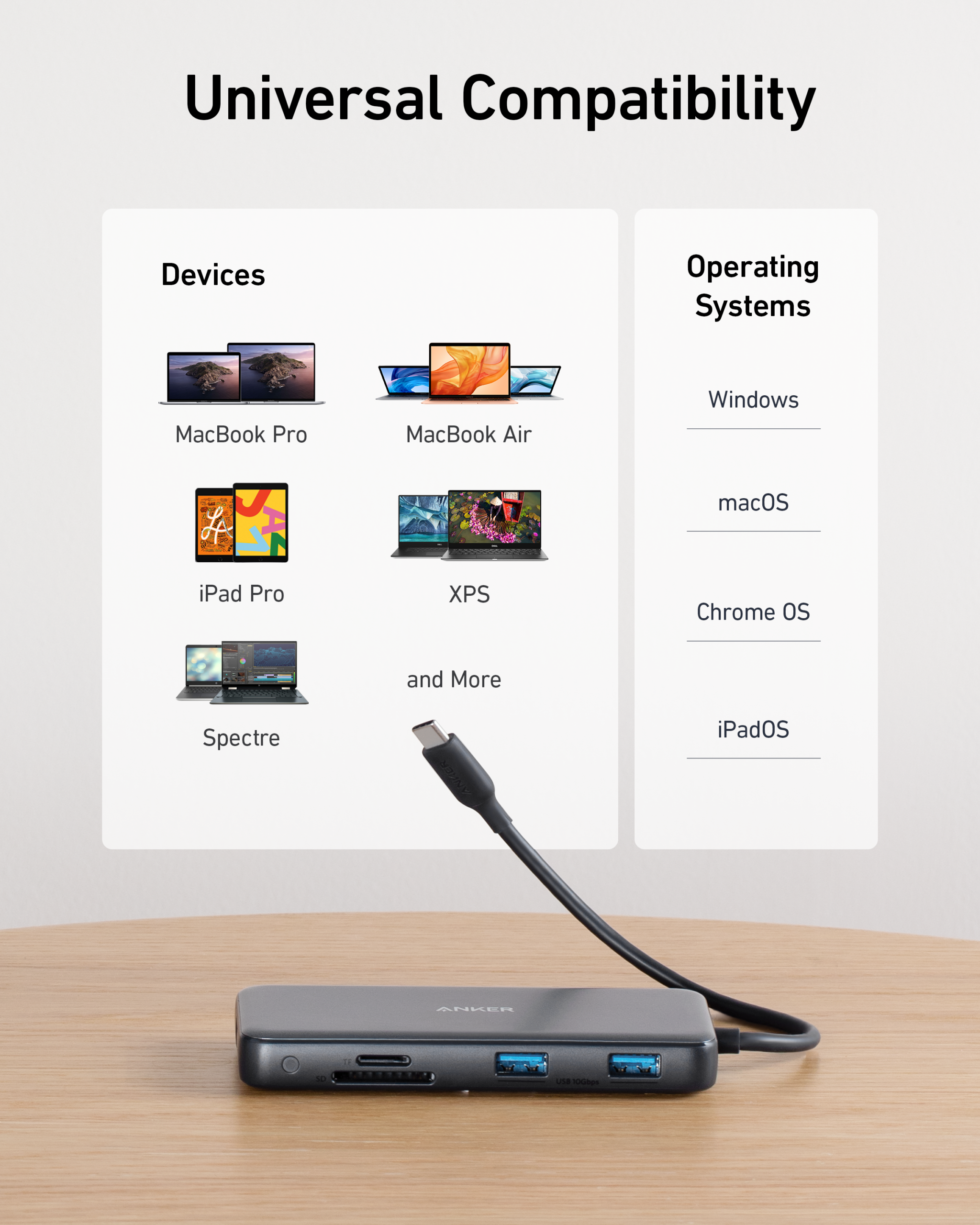 USB 허브 하나로 8포트, Anker 555 A8383 구매 체크 5 Anker A8383 실물 제품 사진 5