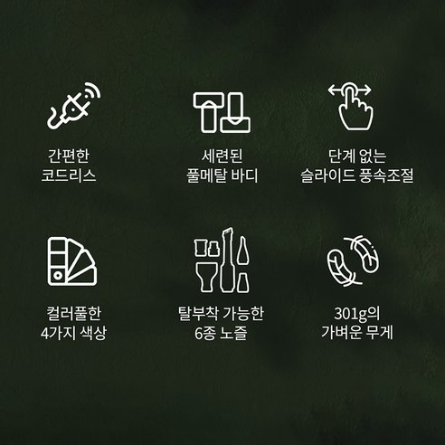 에어건 10만 RPM급, 윈코 GEPRO-101-NEW 청소력 체크 4 윈코 GEPRO-101-NEW 실물 제품 사진 4