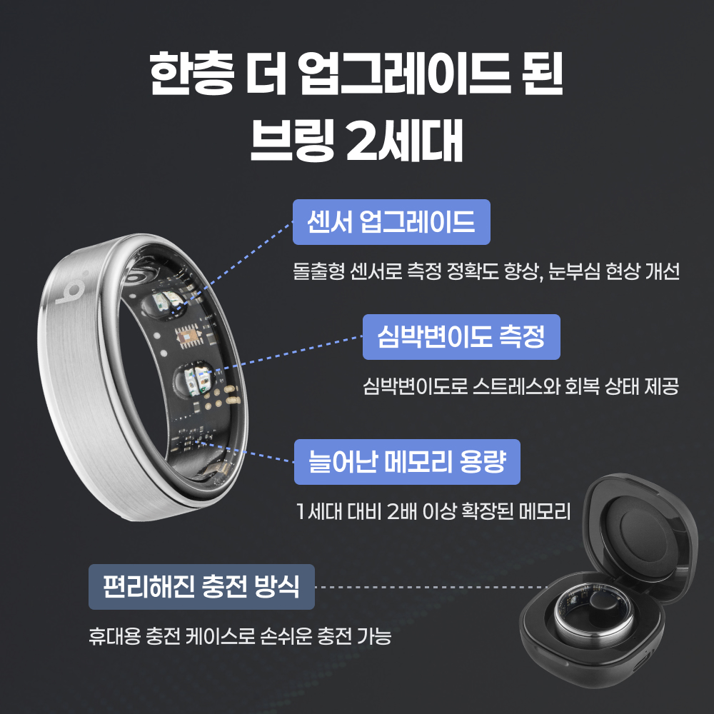 브링 G2 스마트링, 8만 원대 수면·건강 기록의 장단점 4 브링 G2 스마트링 실물 제품 사진 4
