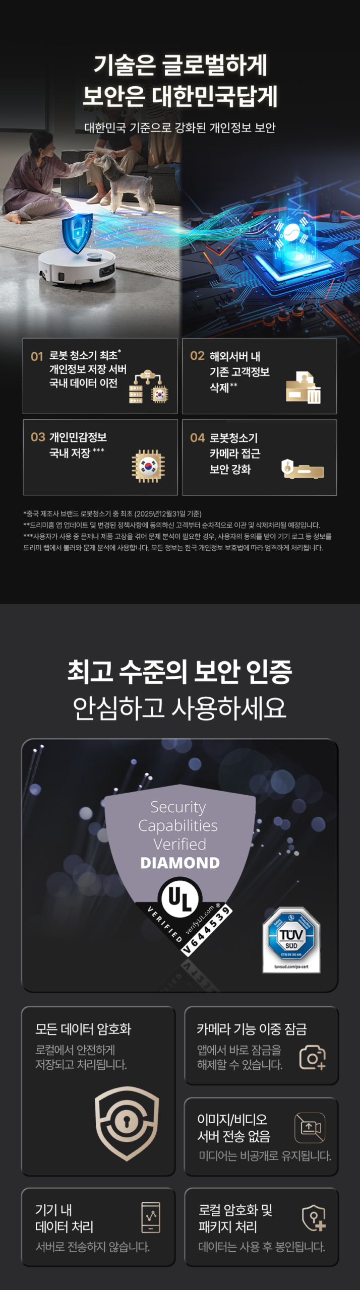 드리미 로봇청소기 X50s Pro Ultra, 25,000Pa만 믿어도 될까? 100℃ 세척·설치 단점 제품 설명 이미지 3