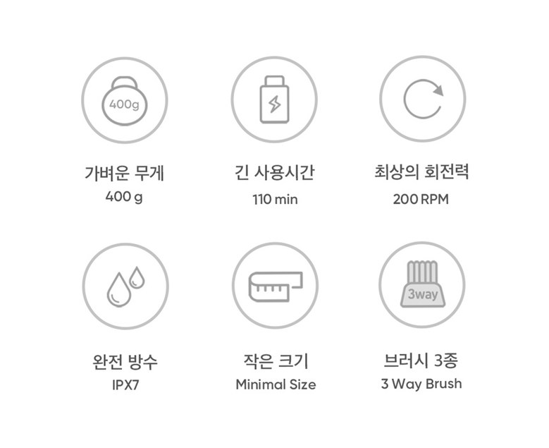 앱코 오엘라 네오스핀 무선 핸디형 욕실 청소기 블랙, NS02, 1개 제품 이미지 6