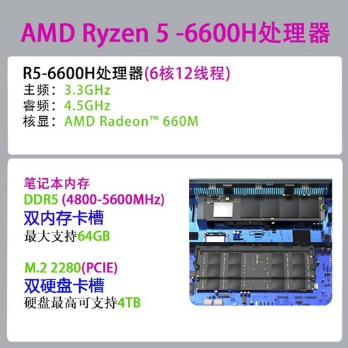 GMKTEC GMK G3 미니PC 미니컴퓨터 미니PCN100 인텔 12세대, 구매 전 핵심 사양·장단점 체크 4 GMKTEC GMK G3 미니PC 미니컴퓨터 미니PCN100 인텔 12세대 제품 이미지 4