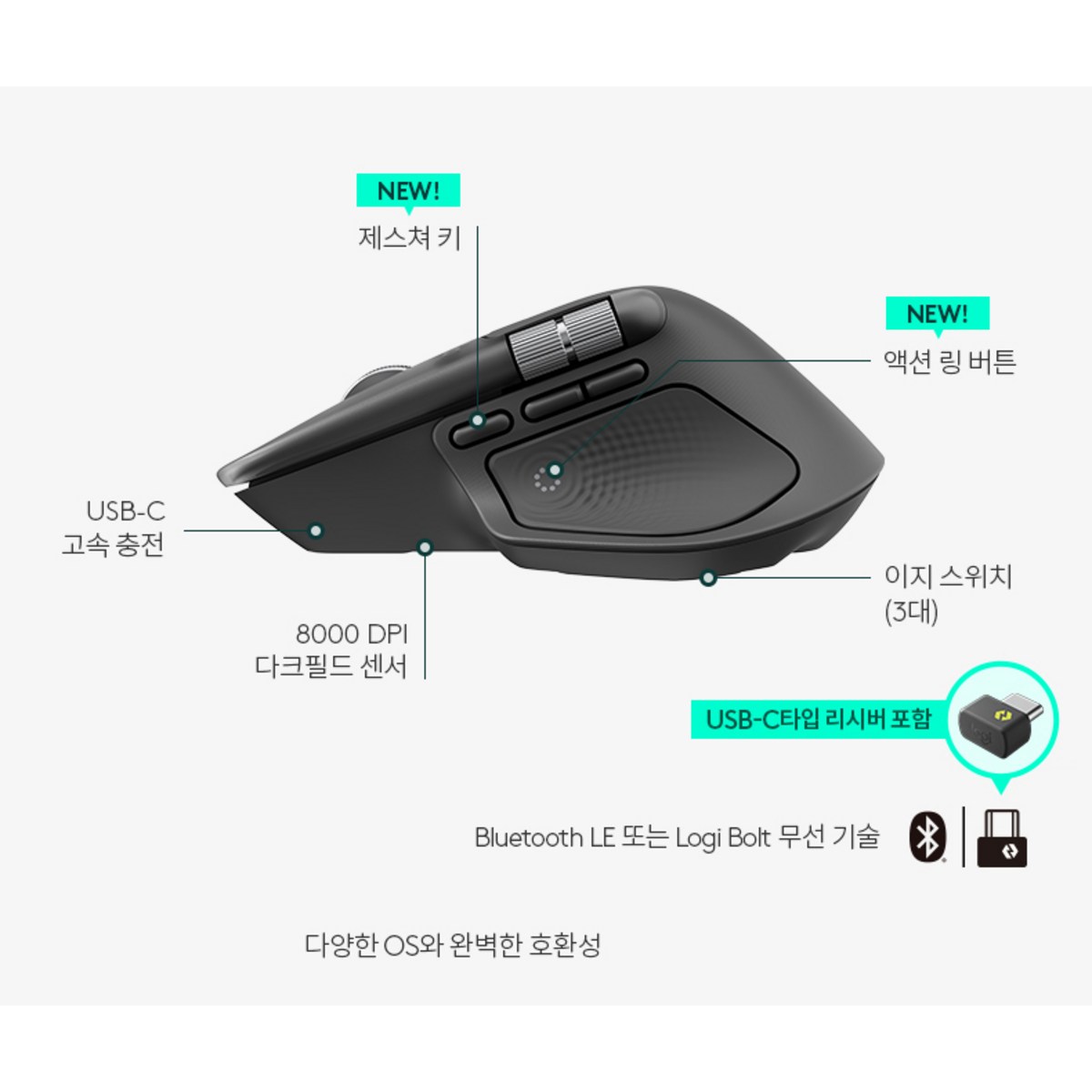 로지텍 MX Master 4 무선 마우스 실제 제품 사진 4